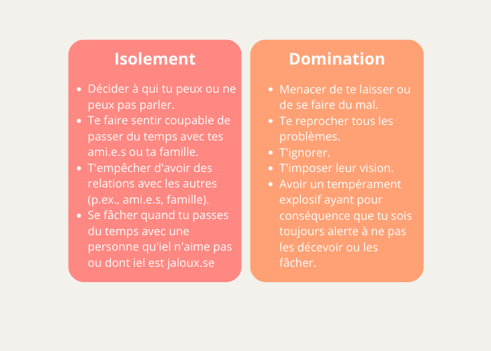 Différences entre domination et isolement