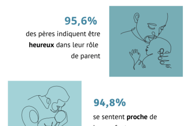 image de l'infographie